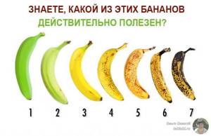 Можно Бананы При Диете 1