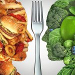 What is the glycemic index