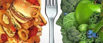 Что такое гликемический индекс