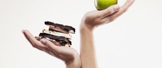Диета по калориям для похудения