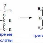 формула триглицеридов