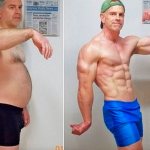 интервальное голодание для похудения