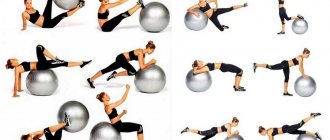 How to pump up your abs on a fitball