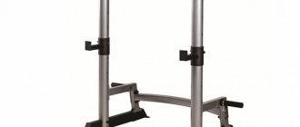 How to set up a home gym