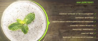 How do weight loss drinks work?
