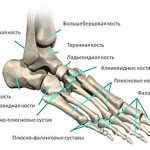 How to stretch the instep of the foot?