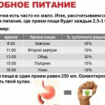 How to lose 5 kg in a week and lose belly fat. Nutrition, diet, training 