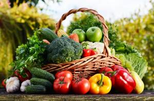 Какие овощи способствуют похудению: Овощи в корзине