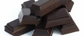 Какой шоколад нужно выбрать для диеты?
