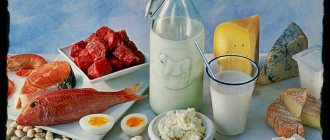 Keto diet