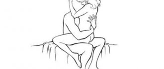 Лучшие позы для секса: Сидя