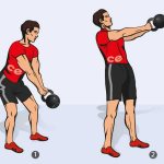 Two-handed kettlebell swing