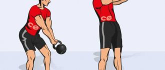 Two-handed kettlebell swing