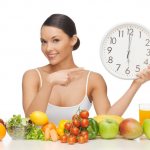 на диете по часам