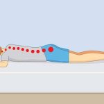 Which side is better to sleep on from a medical point of view?