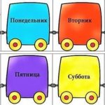 неделька диета