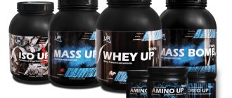 Обзор видов