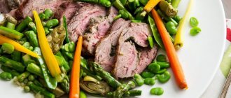 Nutrition in bodybuilding