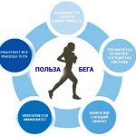 benefits of running
