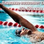 Польза плавания в бассейне для женщин, беременных, для здоровья, фигуры, позвоночника, похудения, иммунитета