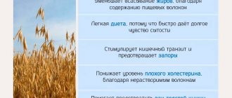 Преимущества овсяных отрубей
