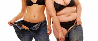 Causes of belly fat in women
