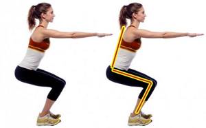 Приседания