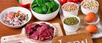 Products containing iron
