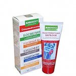 Разогревающие мази