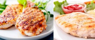 Рецепт куриной грудки для спортсменов