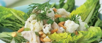 Chicken Parmesan Salad