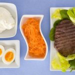 Following a zone diet