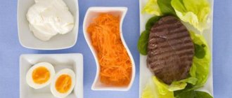 Соблюдение зональной диеты