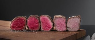 Степени прожарки стейка