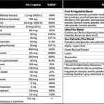 ultra men s sport состав
