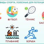 Виды спорта