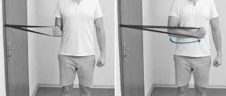 Внутренняя ротация